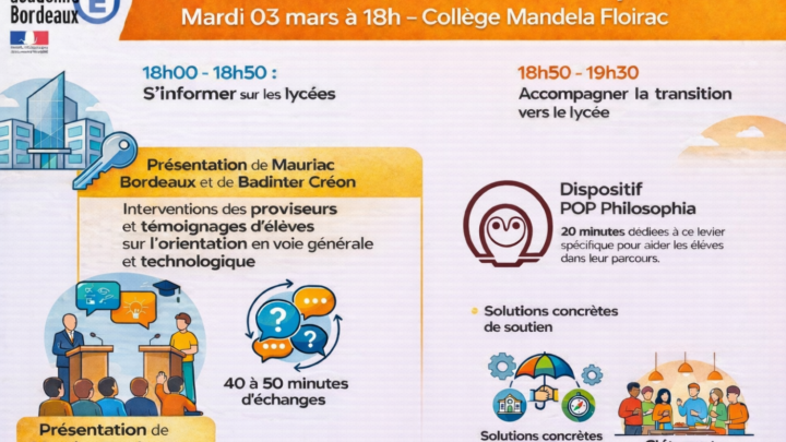 Soirée d&rsquo;échanges sur l&rsquo;orientation en voie générale et technologique après la 3e